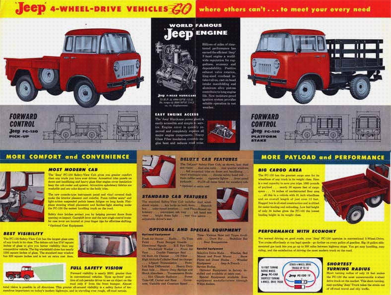 1957 Jeep FC-150 Brochure Page 2